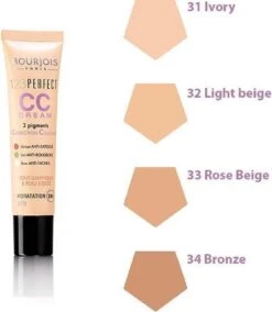 Bourjois 123 Perfect CC Cream - 033 Beige Rosé -Bekende Cosmetica Winkel 1045x1200 5