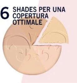 Rimmel London Stay Matte Pressed Powder - 005 Silky Beige -Bekende Cosmetica Winkel 1112x1200