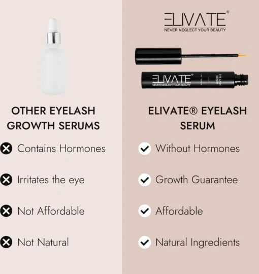 Elivate® Wimperserum 3ml -Bekende Cosmetica Winkel 1133x1200 7