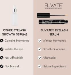 Elivate® 2x Wimperserum 3ml -Bekende Cosmetica Winkel 1134x1200 7