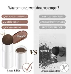 Merkloos Wenkbrauw Stempel – Brow Stamp – Stempelset – Make Up – Bruin – Incl. 34 Sjablonen – Incl. Wenkbrauw Borstel – Waterproof - Herbruikbaar - Cadeau Voor Haar -Bekende Cosmetica Winkel 1138x1200 10