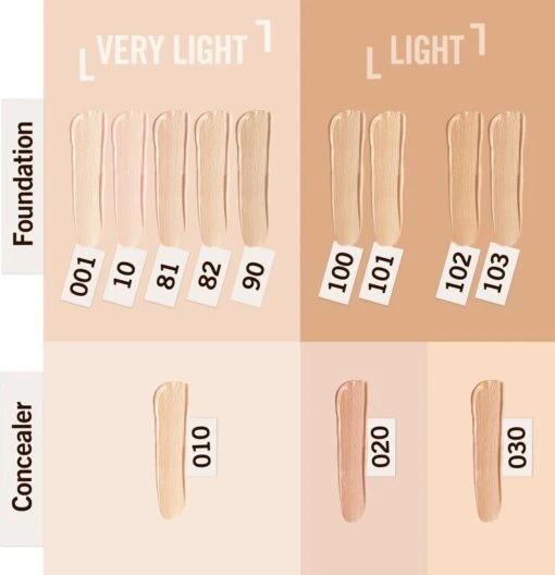 Rimmel London Match Perfection Foundation - 200 Soft Beige - Beige -Bekende Cosmetica Winkel 1158x1200 3