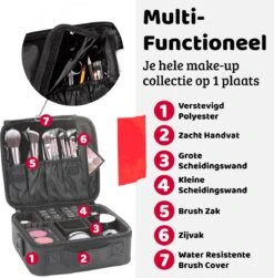 Mmoods Make-up Koffer – Make Up Tas Reizen – Makeup Organizer Verstelbaar -Beautycase Waterdicht – Make-up Tasje Voor Onderweg – Toilettas Voor Cosmetica Zwart -Bekende Cosmetica Winkel 1181x1200 8