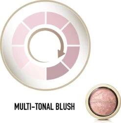 Max Factor Creme Puff Blush - 25 Alluring Rose -Bekende Cosmetica Winkel 1184x1200 12