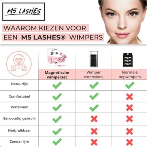 Nepwimers Zonder Lijm | Magnetische Wimpers | Eyeliners | Diamond Wimpers | Pincet | Wimperset | Model Diamond | Fake Lashes | M5 Lashes Diamond Set | Herbruikbare Wimpers | 3D Wimpers | Kit | Waterbestendig | Natuurlijke Wimpers | Waterproof -Bekende Cosmetica Winkel 1197x1200 35