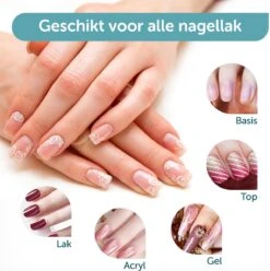 ForDig 220W Professionele Nageldroger Voor Gel Nagels - Nagellak Droger Met UV LED Lamp En Timer Voor Gelnagels - Nageldrogerlamp Met 57 LED Lampjes Voor Nagel Gellak - Geschikt Voor Manicure En Pedicure - Nagellakdroger Hard Gelpolish Builder -Bekende Cosmetica Winkel 1197x1200 4