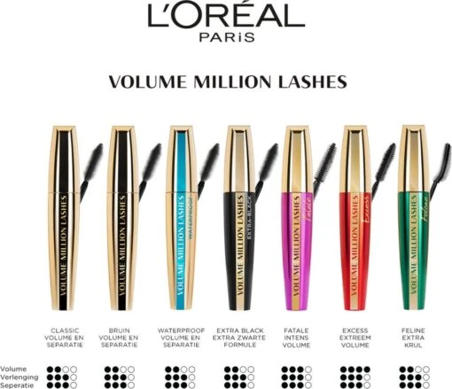 L’Oréal Paris Volume Million Lashes Mascara - Bruin -Bekende Cosmetica Winkel 1200x1033 4