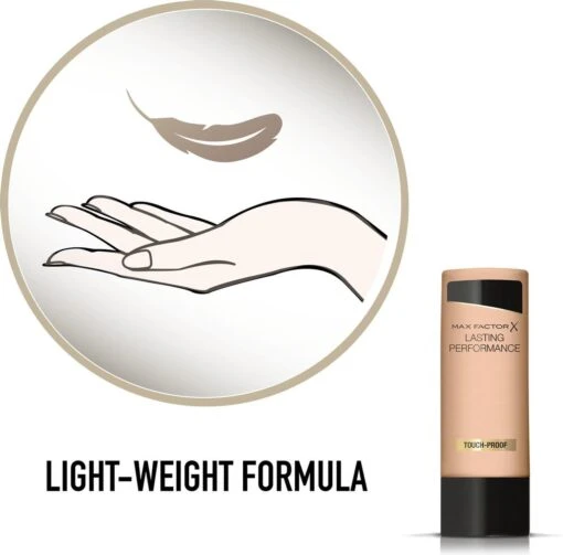 Max Factor Lasting Performance Foundation - 105 Soft Beige -Bekende Cosmetica Winkel 1200x1184 18