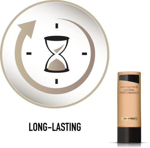 Max Factor Lasting Performance Liquid Foundation - 110 Sun Beige -Bekende Cosmetica Winkel 1200x1184 25