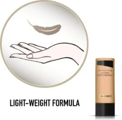 Max Factor Lasting Performance Liquid Foundation - 110 Sun Beige -Bekende Cosmetica Winkel 1200x1184 27