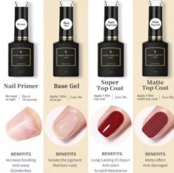 Born Pretty - 4 X 15 Ml - Gellak Starterspakket - Gellak Set - Gelpolish - Gellak Base En Topcoat - Primer - Primer Nagels - Primer Gelnagellak - Primer Gellak - Basecoat - Topcoat - Gellak Nagellak - Matte Nagellak - Matte Topcoat Gellak - Base Coat -Bekende Cosmetica Winkel 1200x1195 10