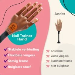 Merkloos Oefenhand Voor Nagels - Nailtrainer - Nagel Oefenhand - Compleet Acryl Nagels Starterpakket -Bekende Cosmetica Winkel 1200x1200 15