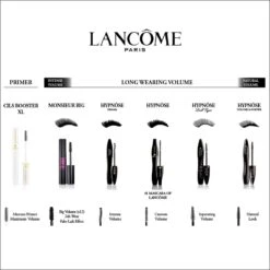 Lancome - Cils Booster Xl Mascara Base, Super-Enhancing - Base - Volume - -Bekende Cosmetica Winkel 1200x1200 1748