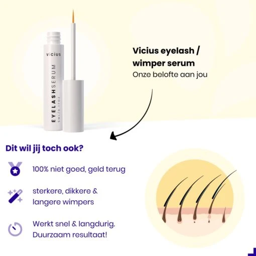 Wimperserum Van Vicius - Eyelash Serum Voor Wimper Groei - Vollere En Langere Wimpers - 5ML -Bekende Cosmetica Winkel 1200x1200 2090