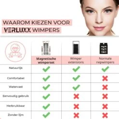 Hoge Korting - VERLUXX© - 'Quality Over Quantity' - 3D Magnetische Wimpers Incl. 1+1 GRATIS Geïoniseerde Waterproof Eyeliner & Pincet, Fake Lashes, Nepwimpers, Magnetic Lashes, Herbruikbare Realistic Wimpers -Bekende Cosmetica Winkel 1200x1200 2105