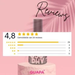 GUAPÀ® BIAB Builder Gel In A Bottle | BIAB Nagellak | Gelnagels Starterspakket | Nagellak | Gellak Pink | Builder Gel | Primer | Top Gel | 7 Ml Peony -Bekende Cosmetica Winkel 1200x1200 226