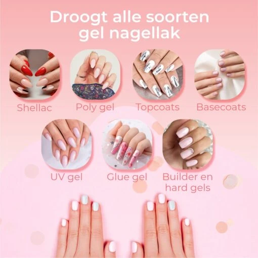 Vanilon UV Lamp Gelnagels - Gellak Nagel Droger - 86W LED - 2,5 Meter Snoer -Bekende Cosmetica Winkel 1200x1200 246