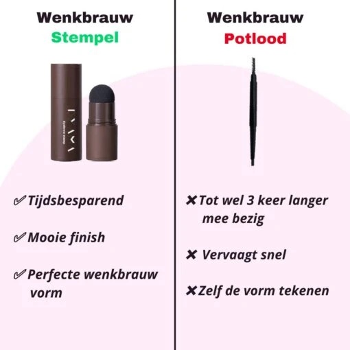 Eye Brow Stamp Set - Brow Stamp - Wenkbrauwstempel - Wenkbrauw Stempel - Wenkbrauwstick - Wenkbrauw Sjabloon - Wenkbrauw Poeder - Wenkbrauw Stempel Kit - Wenkbrauw Verf - Wenkbrauw Trimmer - Brow Lift - Lash Lift -Bekende Cosmetica Winkel 1200x1200 2518