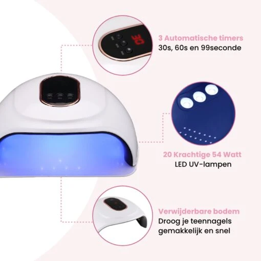 Price2buy UV Lamp Gelnagels + Extra's - Nagellamp - Set Met Nageldroger - Gellak Lamp - Draagbaar -Bekende Cosmetica Winkel 1200x1200 256