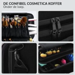 Cosmetica Koffer - Make-up Koffer Met Verstelbare Vakken - Visagie En Nagelstyliste Beauty Koffer - 35x25x11CM -Bekende Cosmetica Winkel 1200x1200 2813