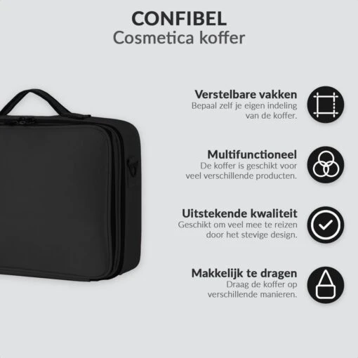 Cosmetica Koffer - Make-up Koffer Met Verstelbare Vakken - Visagie En Nagelstyliste Beauty Koffer - 35x25x11CM -Bekende Cosmetica Winkel 1200x1200 2818