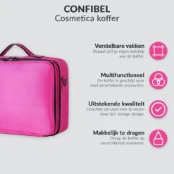 Cosmetica Koffer - Make-up Koffer Met Verstelbare Vakken - Visagie En Nagelstyliste Beauty Koffer - 35x25x11CM - Roze -Bekende Cosmetica Winkel 1200x1200 2844