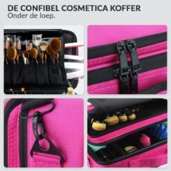 Cosmetica Koffer - Make-up Koffer Met Verstelbare Vakken - Visagie En Nagelstyliste Beauty Koffer - 35x25x11CM - Roze -Bekende Cosmetica Winkel 1200x1200 2846