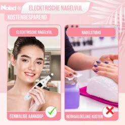 Nolad® Elektrische Nagelvijl - Nagelvijlen - Nagelaccessoires - Wit -Bekende Cosmetica Winkel 1200x1200 422