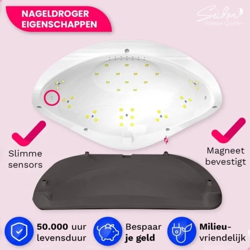 Seidon© Nageldroger 168W - LED Lamp Nagels - Gellak Lamp - UV Lamp Gelnagels -Bekende Cosmetica Winkel 1200x1200 763