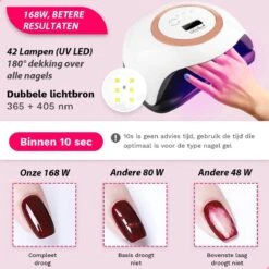 Seidon© Nageldroger 168W - LED Lamp Nagels - Gellak Lamp - UV Lamp Gelnagels -Bekende Cosmetica Winkel 1200x1200 767