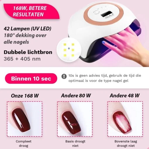 Seidon© Nageldroger 168W - LED Lamp Nagels - Gellak Lamp - UV Lamp Gelnagels -Bekende Cosmetica Winkel 1200x1200 767