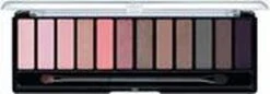 Rimmel London MagnifEyes Oogschaduw - 001 Nude Edition -Bekende Cosmetica Winkel 1200x420 1