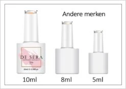 De Sera Primer Voor Gellak - Gel Nagellak - Primer Nagels - 10ML -Bekende Cosmetica Winkel 1200x844 1