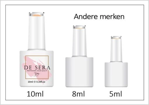 De Sera Primer Voor Gellak - Gel Nagellak - Primer Nagels - 10ML -Bekende Cosmetica Winkel 1200x844 1