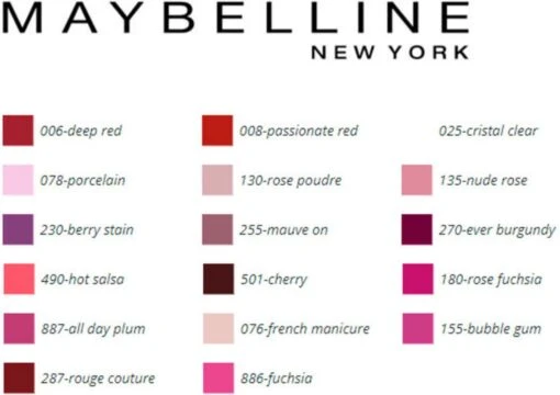 Maybelline SuperStay 7 Days Nagellak - 06 Deep Red -Bekende Cosmetica Winkel 1200x847 3