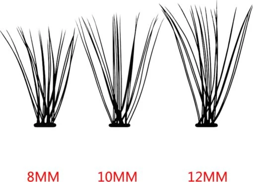 Individual Lashes | 120 Individuele Wimpers | 20D | Mix 8MM 10MM 12MM Combo | Sparkolia -Bekende Cosmetica Winkel 1200x864 5