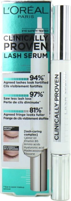 L'Oréal Paris Clinically Proven Wimperserum - 2 Ml -Bekende Cosmetica Winkel 428x1200 6